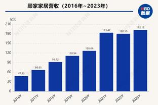 无缘季中锦标赛冠军！哈利伯顿：湖人刚刚击败了我们 这令人沮丧